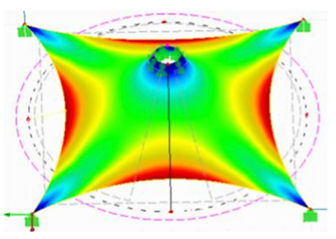 Global deformation of tensile membrane